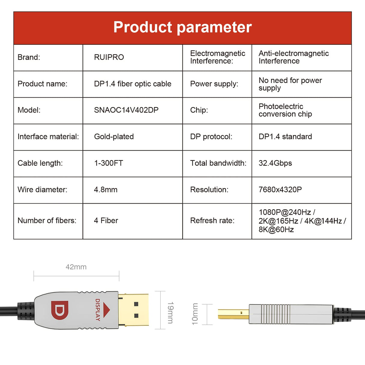 RUIPRO 8K DisplayPort 1.4 Fiber Optic Cable, 32.4Gbps, 8K@60Hz, 4K@144Hz HDR & DSC 1.2a
