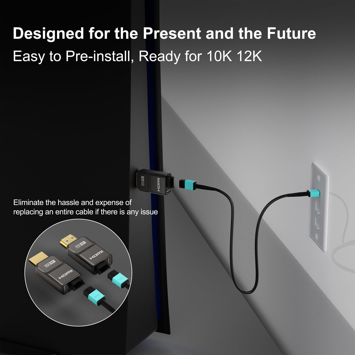 RUIPRO detachable HDMI connector design for easy routing and installation, future-proofed for HDMI 2.1 setups and device upgrades.