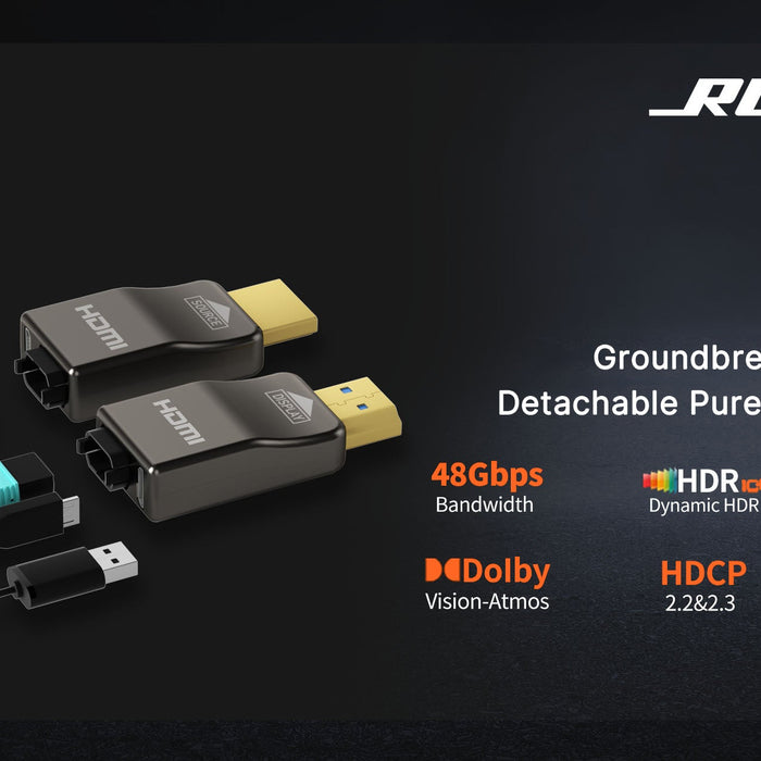 Introducing the Revolutionary RUIPRO 8K GEN4A Detachable Full Fiber HDMI Cable: The Future of HDMI Connectivity