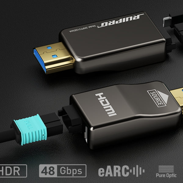 A Professional’s Take: Unlocking the True Potential of RUIPRO Full Fiber HDMI Cables