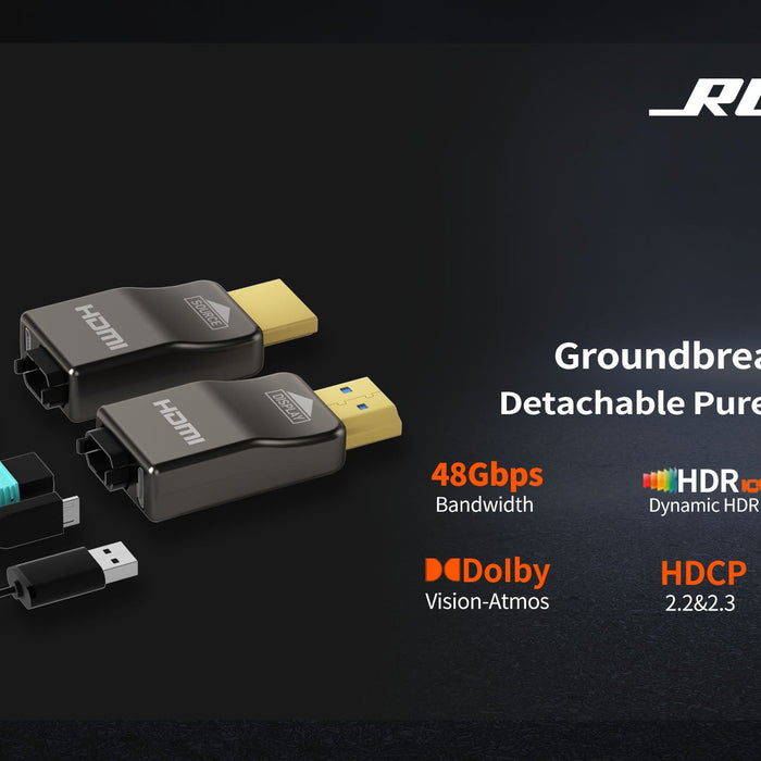 Introducing the Revolutionary RUIPRO 8K GEN4A Detachable Pure Fiber HDMI Cable: The Future of HDMI Connectivity