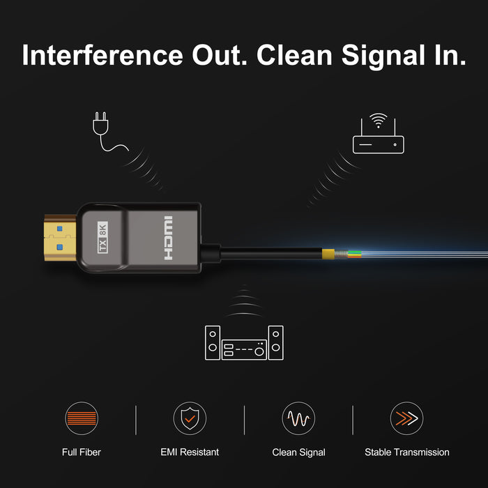 RUIPRO 8K Armored Full Fiber Optic HDMI 2.1 Cable, 48Gbps, 8K@60Hz / 4K@120Hz