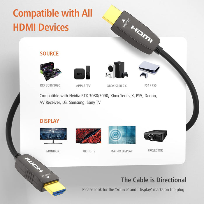 RUIPRO 8K HDMI 2.1b Fiber Optic Cable CL2 Rated  48Gbps 8K60Hz 4K120Hz Dynamic HDR eARC HDCP2.2/2.3 for RTX4080/4090/3080/3090, Xbox S/X, PS5/4, AVR, Projector, LG/Samsung/Sony TV