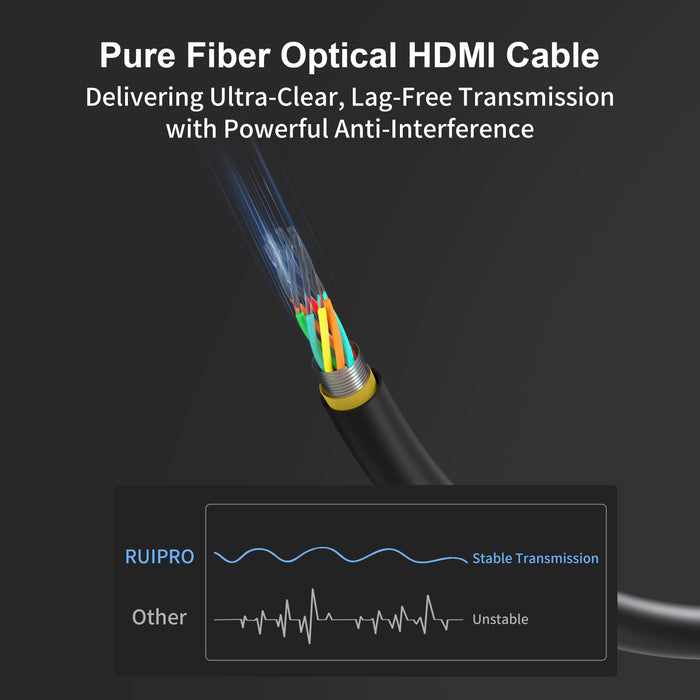 Coming Soon: RUIPRO 8K Detachable Pure Fiber Optical Armored HDMI 2.1 Cable, Ultra High Speed 48Gbps, Support 8K@60Hz 4K@120Hz, Dynamic HDR, eARC, Compatible with PS5/Xbox/HDTV/Blu-ray/Monitor/Projector