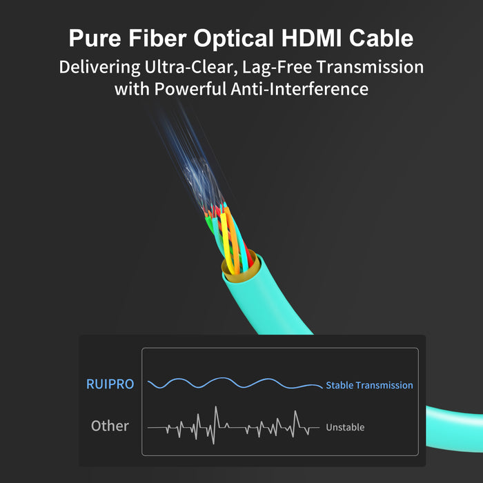 RUIPRO 8K Detachable Pure Fiber Optical HDMI 2.1 Cable, Ultra High Speed 48Gbps, Support 8K@60Hz 4K@120Hz, Dynamic HDR, eARC, Compatible with PS5/Xbox/HDTV/Blu-ray/Monitor/Projector