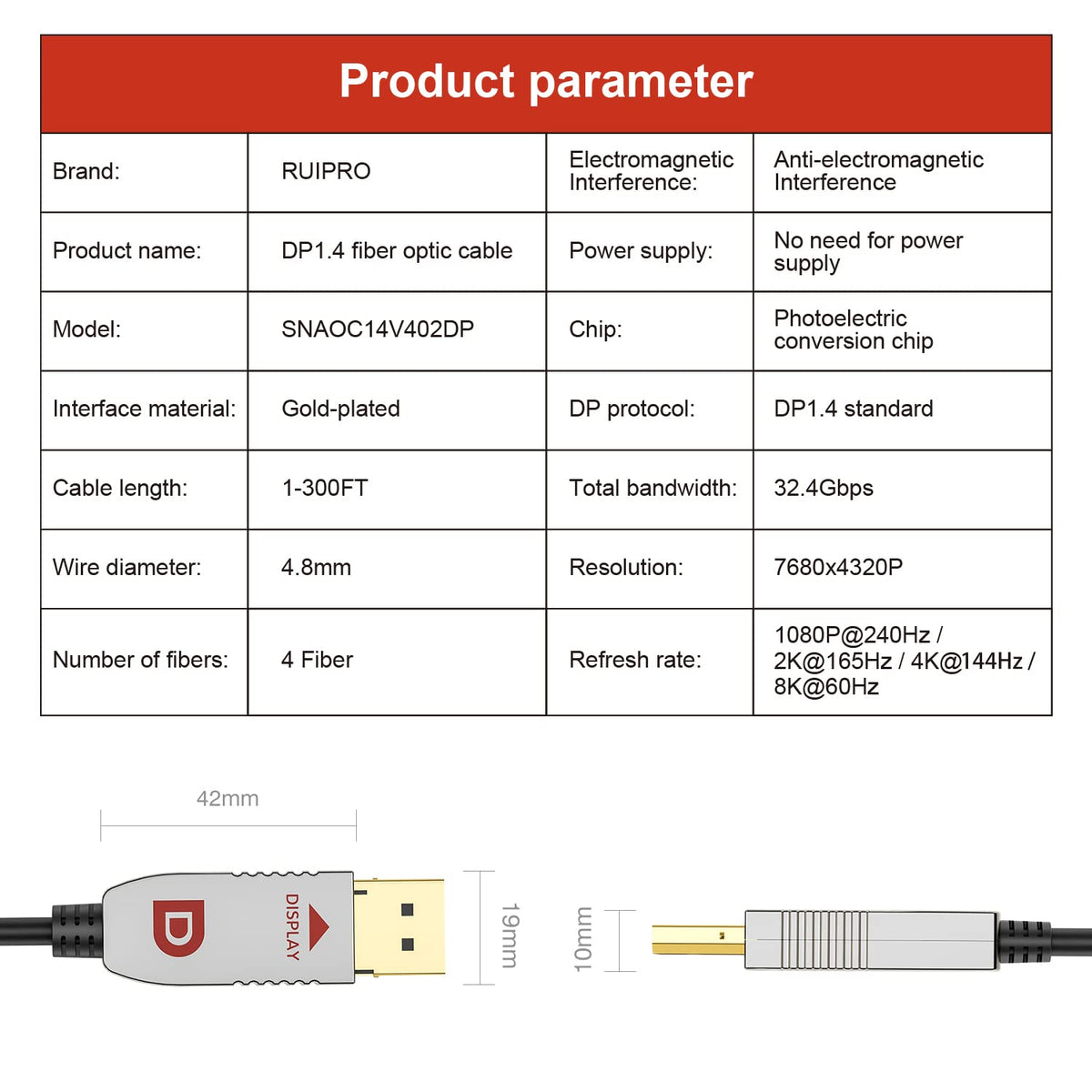 RUIPRO 8K DisplayPort 1.4 Fiber Optic Cable, 32.4Gbps, 8K@60Hz, 4K@144Hz HDR & DSC 1.2a