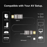 RUIPRO 8K Armored Full Fiber Optic HDMI 2.1 Cable, 48Gbps, 8K@60Hz / 4K@120Hz