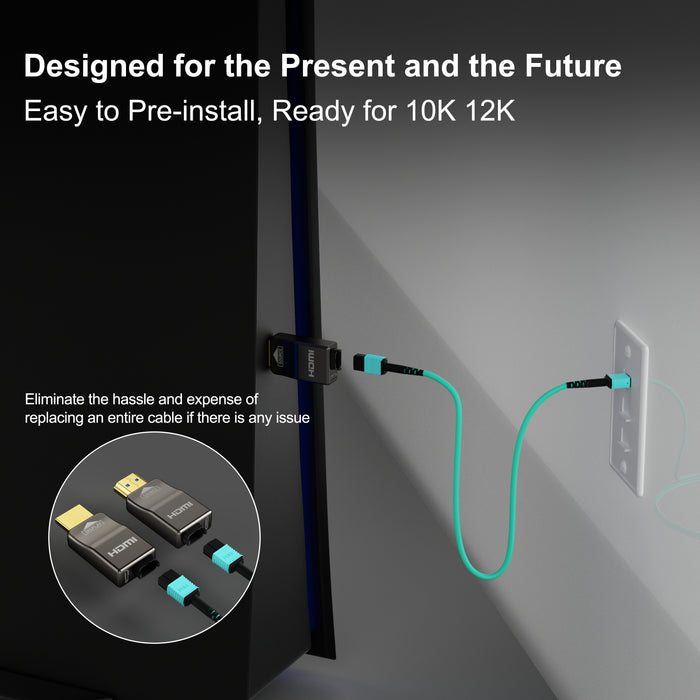 RUIPRO 8K Detachable Pure Fiber Optic HDMI 2.1 Cable, Ultra High Speed 48Gbps, Support 8K@60Hz 4K@120Hz, Dynamic HDR, eARC, Compatible with PS5/Xbox/HDTV/Blu-ray/Monitor/Projector