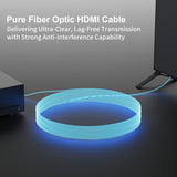 RUIPRO 8K Detachable Pure Fiber Optic HDMI 2.1 Cable, Ultra High Speed 48Gbps, Support 8K@60Hz 4K@120Hz, Dynamic HDR, eARC, Compatible with PS5/Xbox/HDTV/Blu-ray/Monitor/Projector
