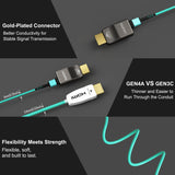 RUIPRO 8K Detachable Pure Fiber Optic HDMI 2.1 Cable, Ultra High Speed 48Gbps, Support 8K@60Hz 4K@120Hz, Dynamic HDR, eARC, Compatible with PS5/Xbox/HDTV/Blu-ray/Monitor/Projector