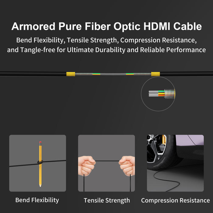 RUIPRO 8K Detachable Pure Fiber Optic Armored HDMI 2.1 Cable, Ultra High Speed 48Gbps, Support 8K@60Hz 4K@120Hz, Dynamic HDR, eARC, Compatible with PS5/Xbox/HDTV/Blu-ray/Monitor/Projector