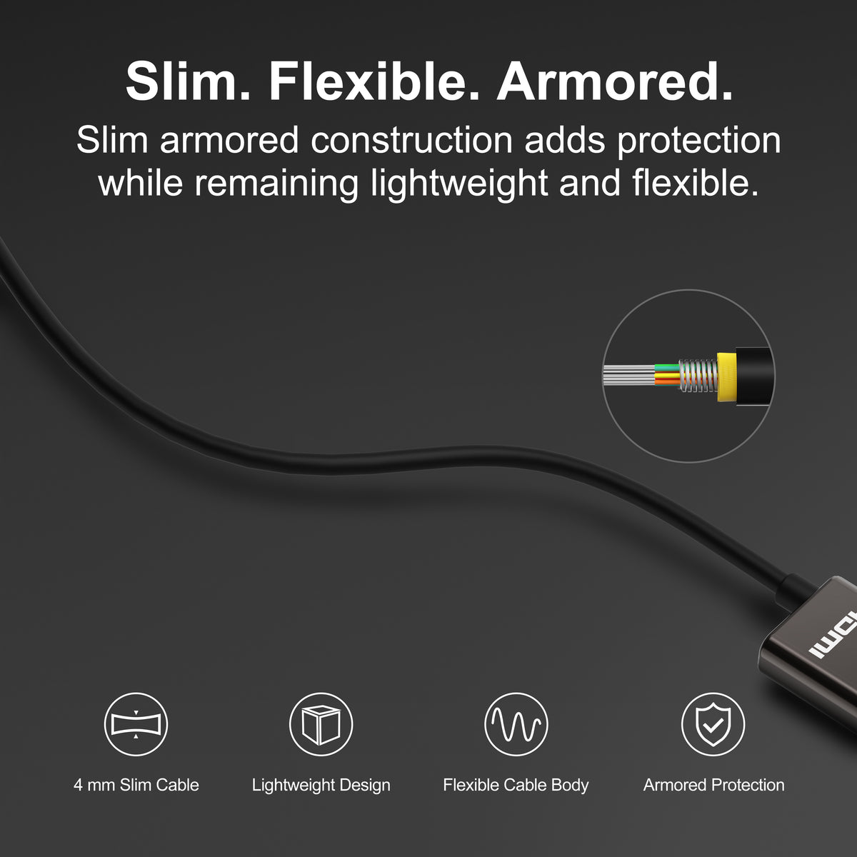 RUIPRO 8K Armored Full Fiber Optic HDMI 2.1 Cable, 48Gbps, 8K@60Hz / 4K@120Hz