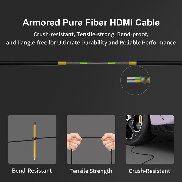 Coming Soon: RUIPRO 8K Detachable Pure Fiber Optical Armored HDMI 2.1 Cable, Ultra High Speed 48Gbps, Support 8K@60Hz 4K@120Hz, Dynamic HDR, eARC, Compatible with PS5/Xbox/HDTV/Blu-ray/Monitor/Projector