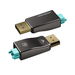 RUIPRO 8K detachable DisplayPort fiber optic connectors TX and RX pair with MPO interface