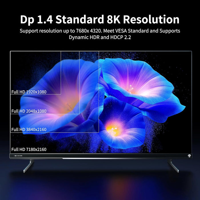 Supports Ultra HD 8K resolution 7680x4320 at 60Hz with VESA DisplayPort 1.4 standard compliance for professional and cinematic visual clarity.
