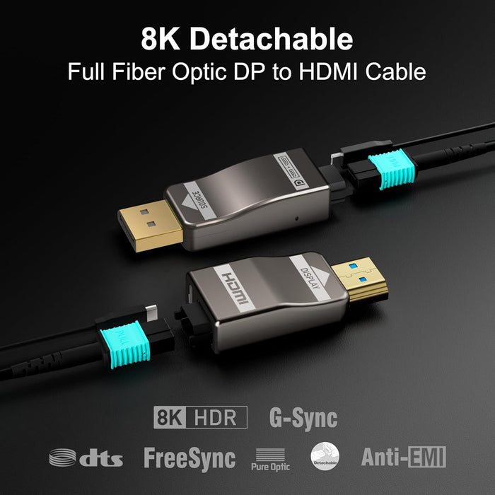 RUIPRO 8K detachable fiber optic DisplayPort to HDMI cable modules with HDR, G-Sync and anti-EMI support