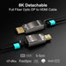 RUIPRO 8K detachable fiber optic DisplayPort to HDMI cable modules with HDR, G-Sync and anti-EMI support