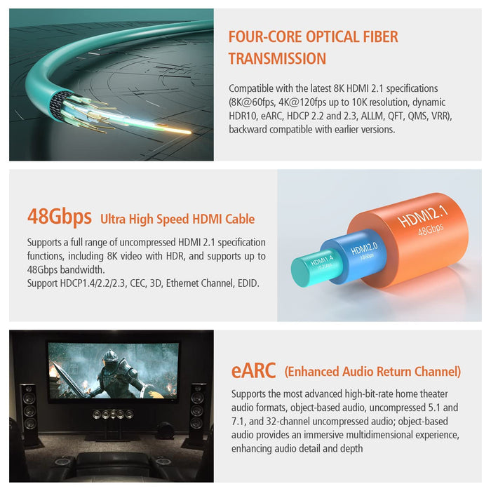 Fiber optic transmission supporting eARC for high-bitrate audio formats including Dolby Atmos and DTS:X, ensuring zero interference signal integrity.