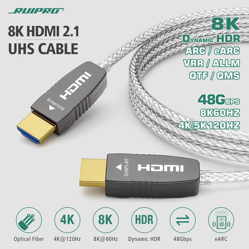 RUIPRO 8K HDMI 2.1b Certified UHS Fiber Optic Cable, supporting 48Gbps bandwidth, 8K60Hz, 4K120Hz, Dynamic HDR, and eARC transmission.