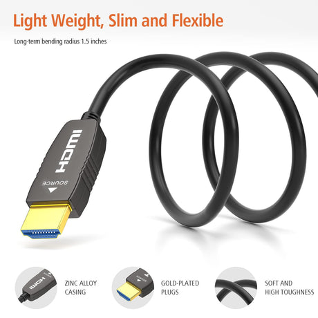 Lightweight, slim and flexible CL2 rated fiber optic HDMI cable designed for easy in-wall installation and long term durability.