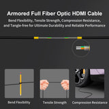 Armored full fiber optic HDMI cable with stainless steel protection providing bend flexibility, tensile strength, compression resistance, and tangle-free performance.