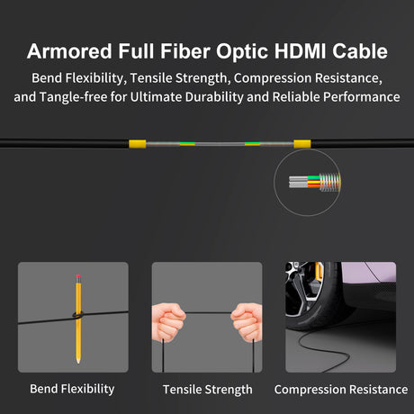 Armored full fiber optic HDMI cable with stainless steel protection providing bend flexibility, tensile strength, compression resistance, and tangle-free performance.