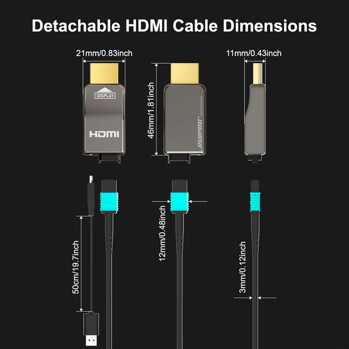 Slim and flexible fiber optic HDMI cable with compact detachable connector dimensions for easier conduit routing and tight space installations.