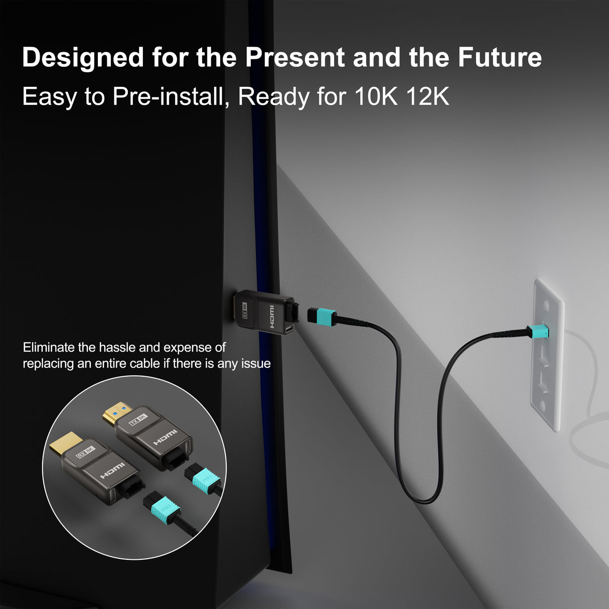 RUIPRO detachable HDMI connector design for easy routing and installation, future-proofed for HDMI 2.1 setups and device upgrades.