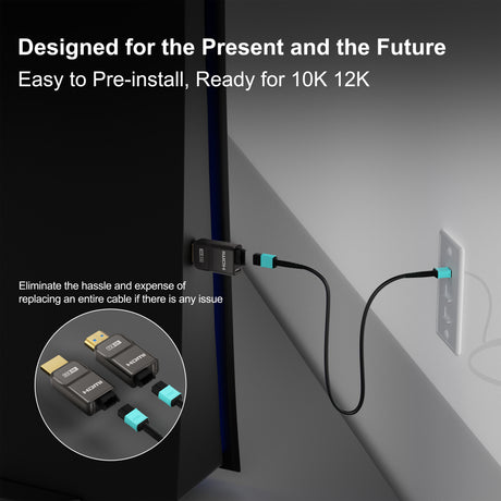 RUIPRO detachable HDMI connector design for easy routing and installation, future-proofed for HDMI 2.1 setups and device upgrades.