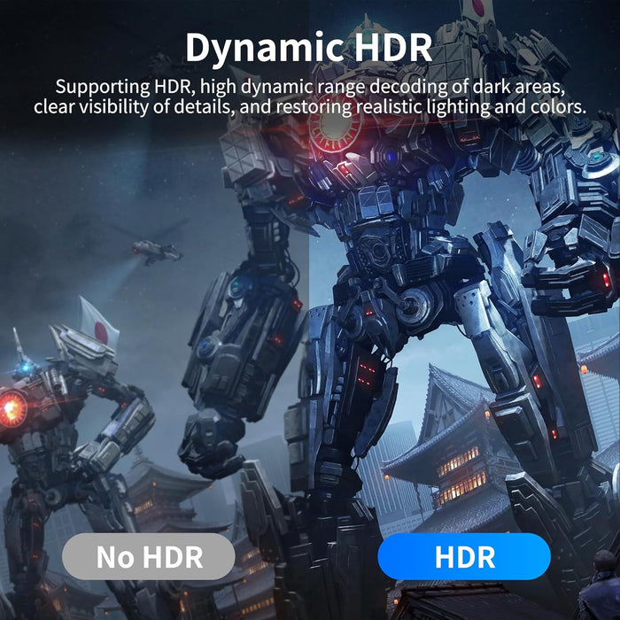 Supports Dynamic HDR for enhanced brightness, deeper contrast, and more lifelike colors when connected to HDR compatible monitors and displays.