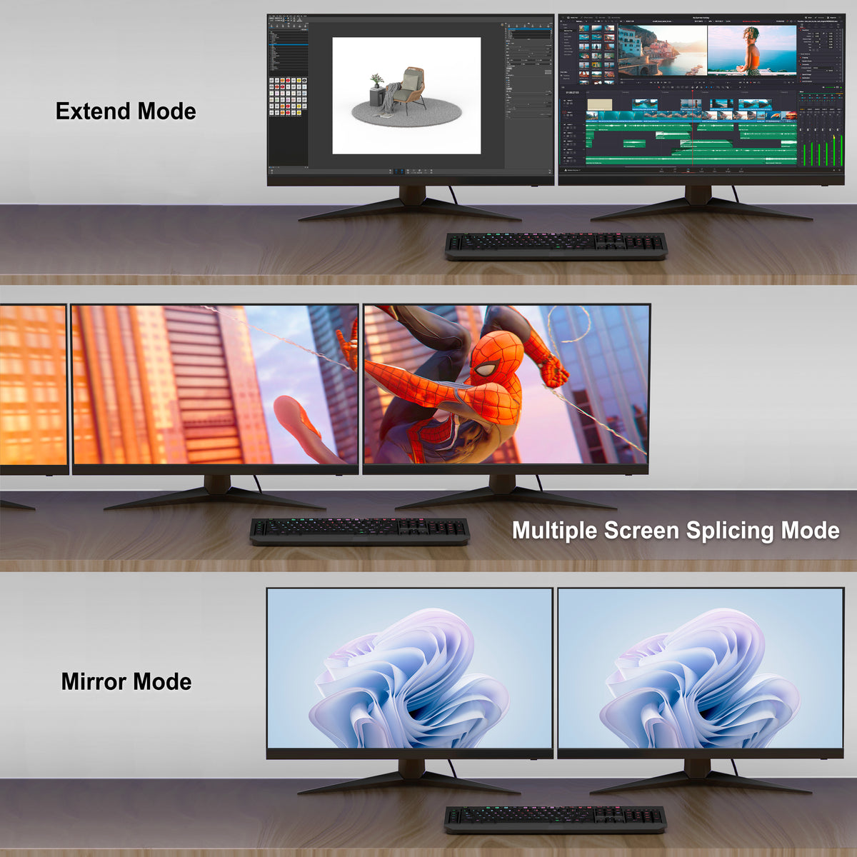 DisplayPort cable supporting multi-monitor setups including extend mode, mirror mode, and splicing mode for productivity and content creation workflows.