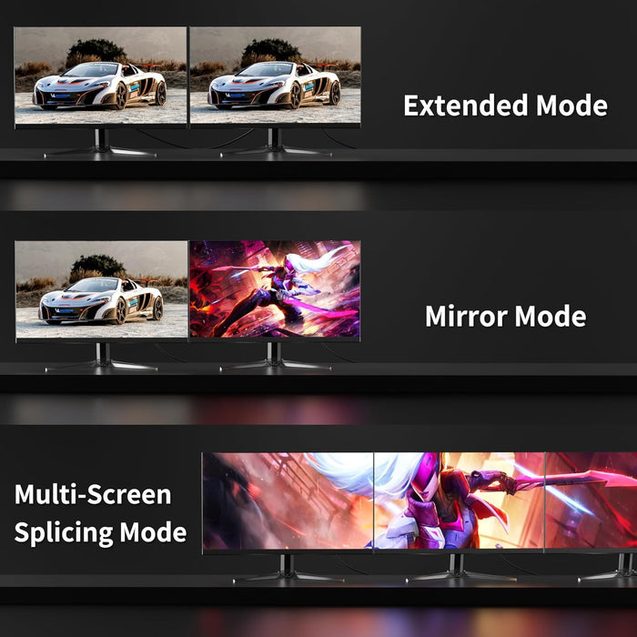 Supports extended mode, mirror mode, and multi-screen splicing for professional workstation and gaming display setups using DisplayPort 1.4.