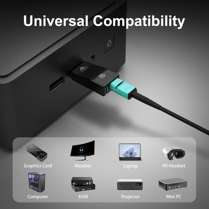 RUIPRO detachable DisplayPort fiber optic connectors with universal compatibility for PC, GPU, laptop, monitor, VR, projector and Mini PC