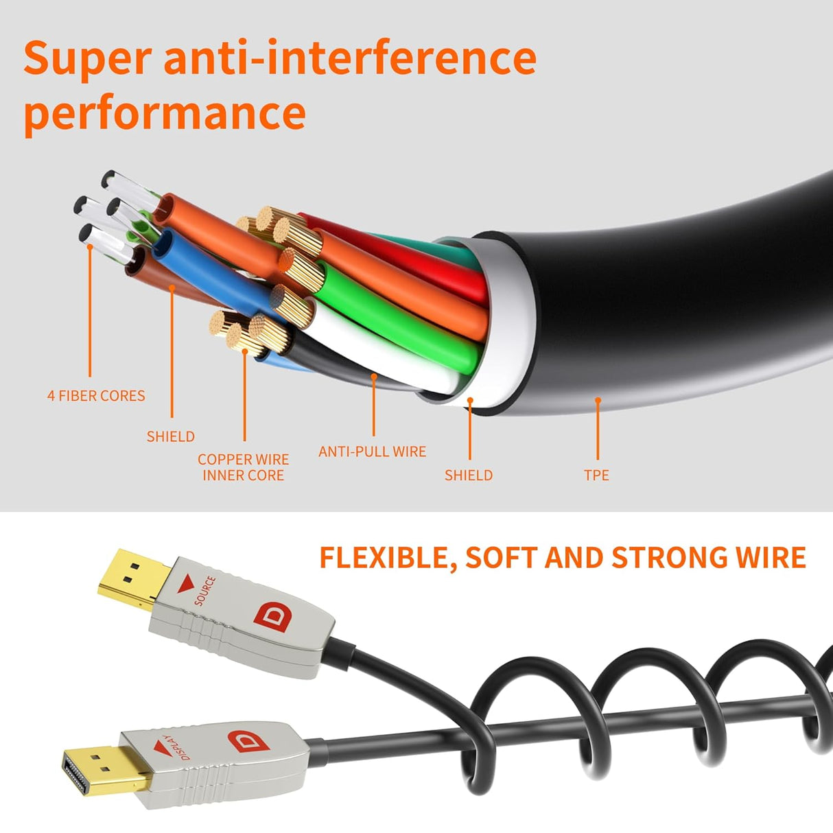 Advanced hybrid cable structure combining pure glass fiber and oxygen-free copper for strong anti-interference performance and long distance DP1.4 signal stability.