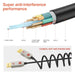 Advanced hybrid cable structure combining pure glass fiber and oxygen-free copper for strong anti-interference performance and long distance DP1.4 signal stability.