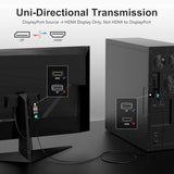 DisplayPort source to HDMI display unidirectional transmission diagram for RUIPRO fiber module