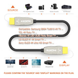 Compatible with TVs, projectors, gaming consoles, Fire TV, Blu-ray players, and home theater receivers for 4K HDR video output.