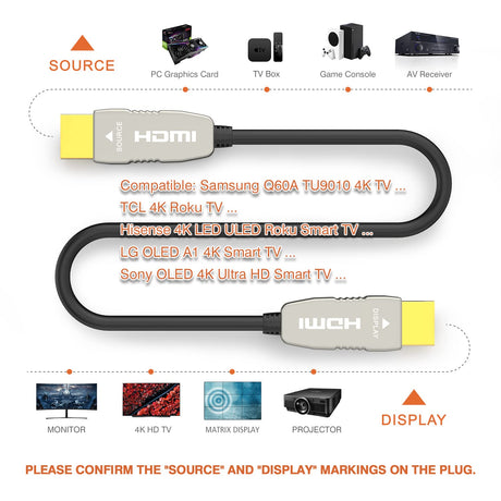 Compatible with TVs, projectors, gaming consoles, Fire TV, Blu-ray players, and home theater receivers for 4K HDR video output.