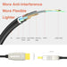 Lightweight and flexible HDMI fiber cable with improved shielding and fiber cores for long-distance stable signal integrity and ultra-low latency.
