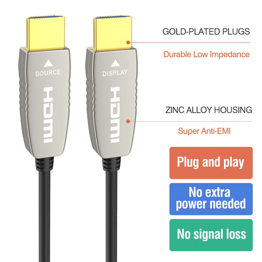 Directional HDMI fiber optic cable with clearly labeled source and display ends, plug and play with no external power required for stable 4K HDR signal.