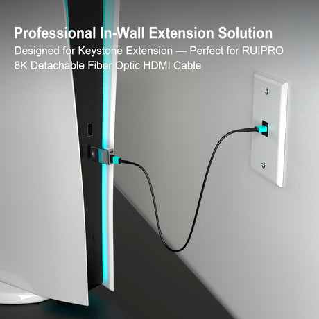 Professional in-wall extension solution using RUIPRO MPO cable for home theater, gaming, and display setups.