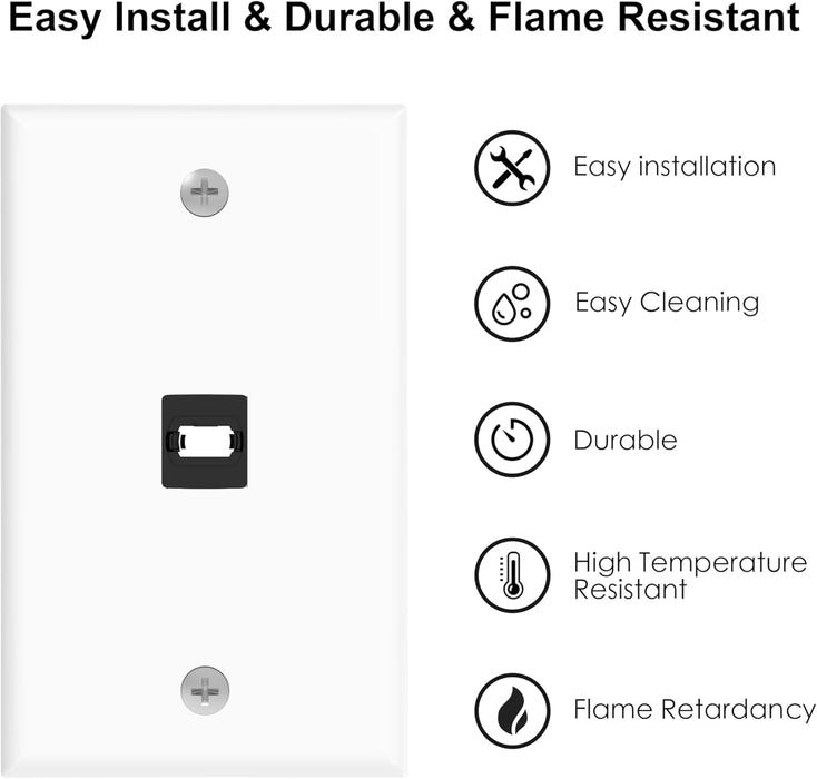 RUIPRO MPO keystone wall plate features flame-retardant material and stable signal transmission.