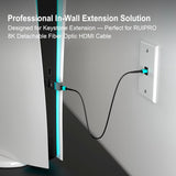 Professional in-wall cable management using RUIPRO MPO keystone wall plate for clean setups.