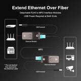 Diagram showing how RUIPRO RJ45 to MPO active fiber Ethernet modules extend Ethernet over optical fiber with USB power on both ends