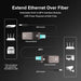 Diagram showing how RUIPRO RJ45 to MPO active fiber Ethernet modules extend Ethernet over optical fiber with USB power on both ends